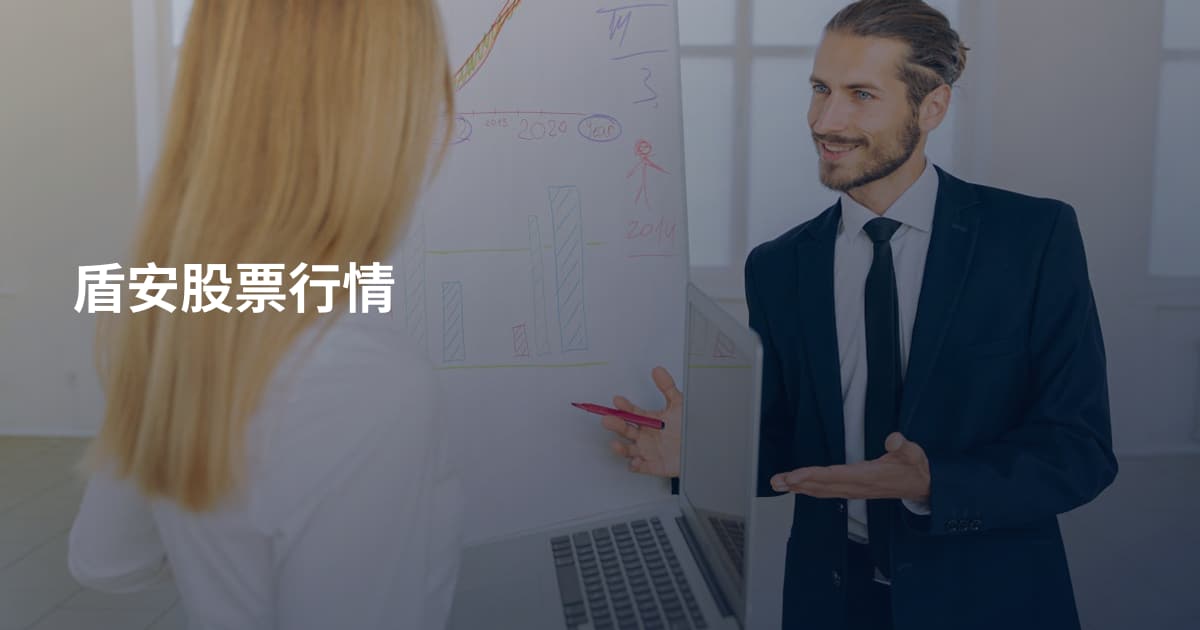 盾安股票行情