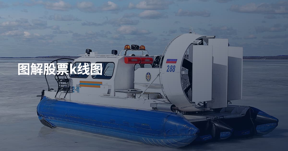 图解股票k线图