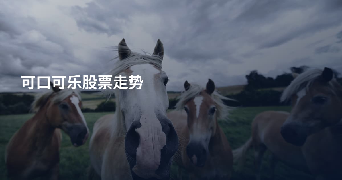 可口可乐股票走势