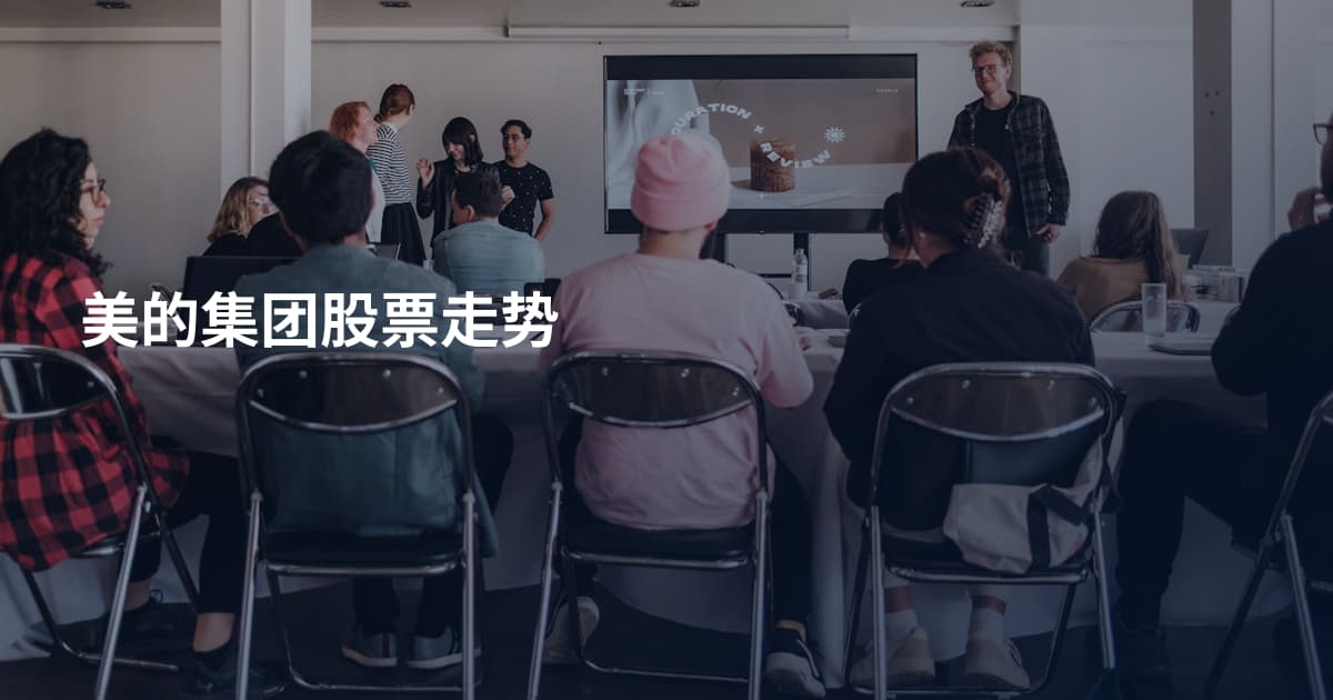 美的集团股票走势