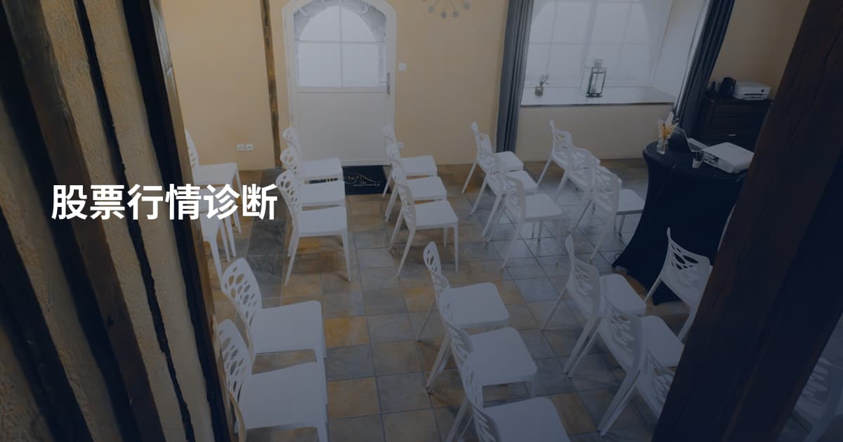 股票行情诊断