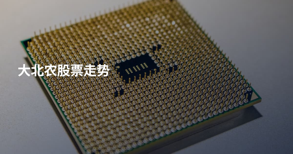 大北农股票走势