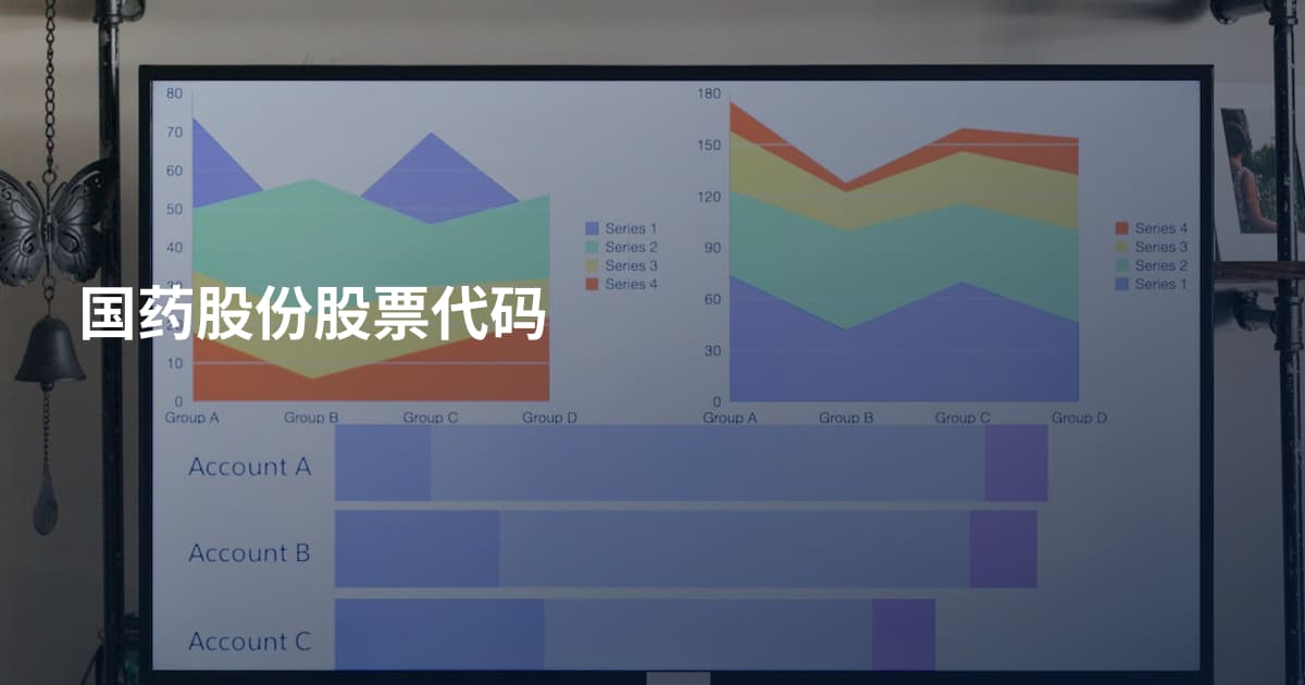 国药股份股票代码