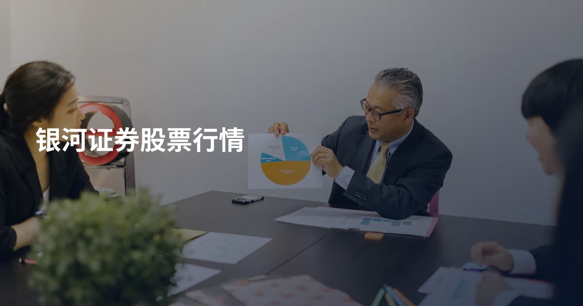 银河证券股票行情