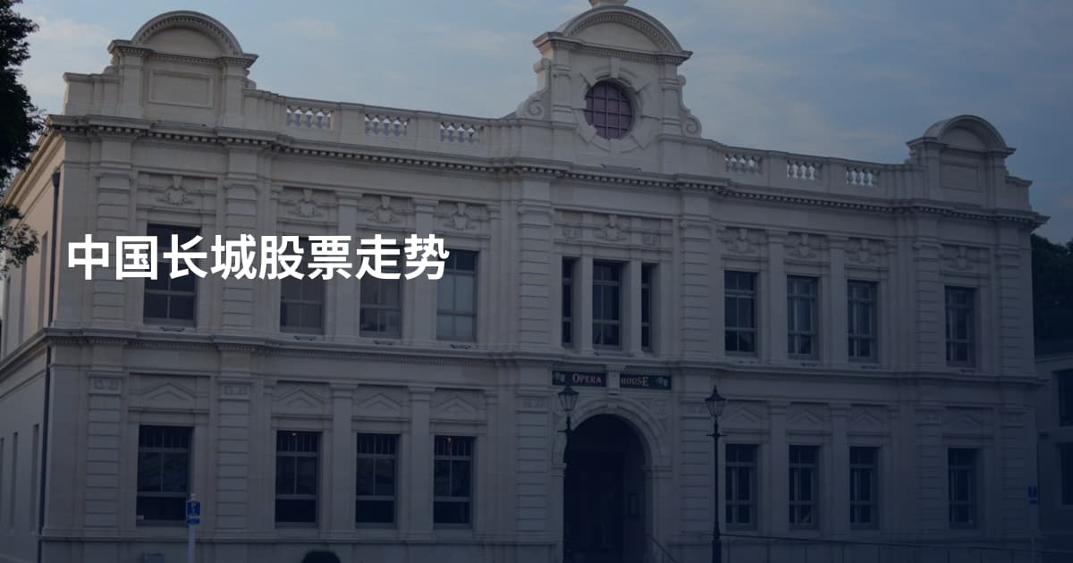 中国长城股票走势