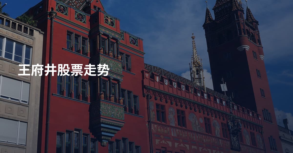 王府井股票走势