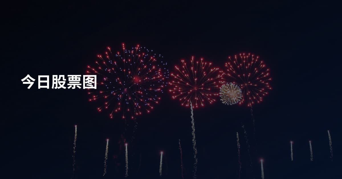 今日股票图