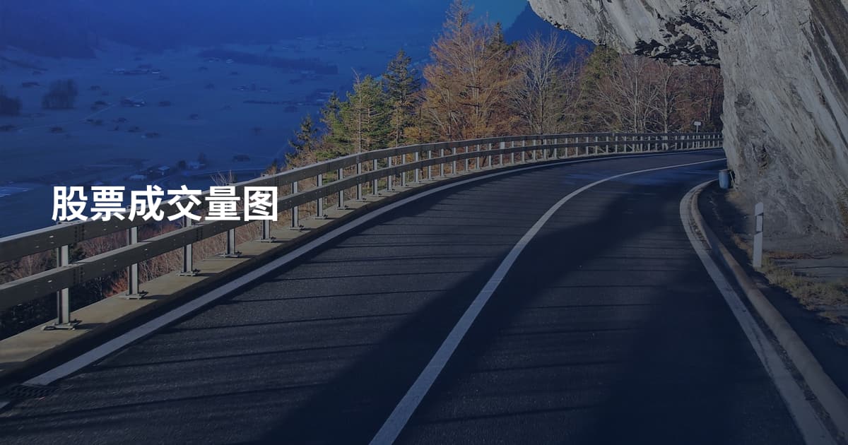 股票成交量图
