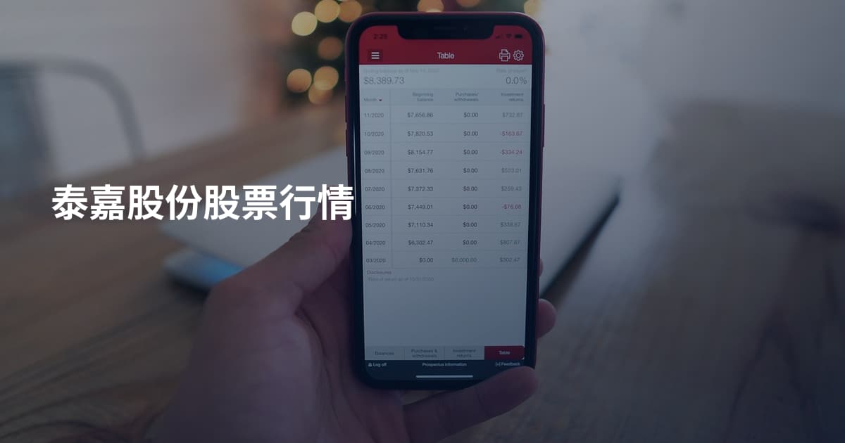泰嘉股份股票行情