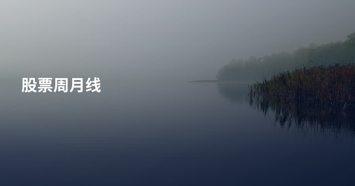 股票周月线