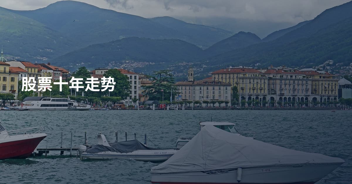 股票十年走势