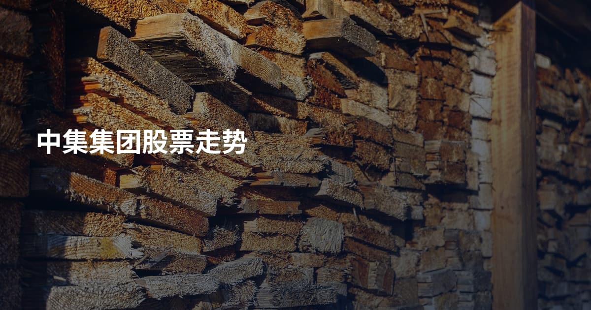 中集集团股票走势