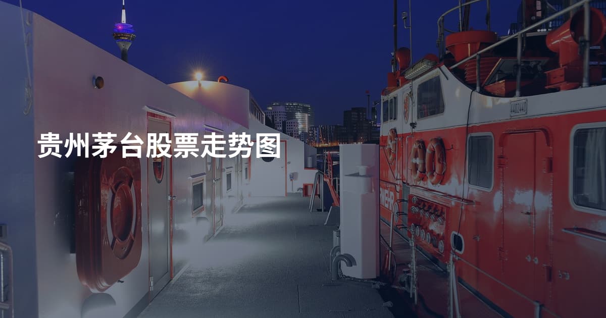 贵州茅台股票走势图
