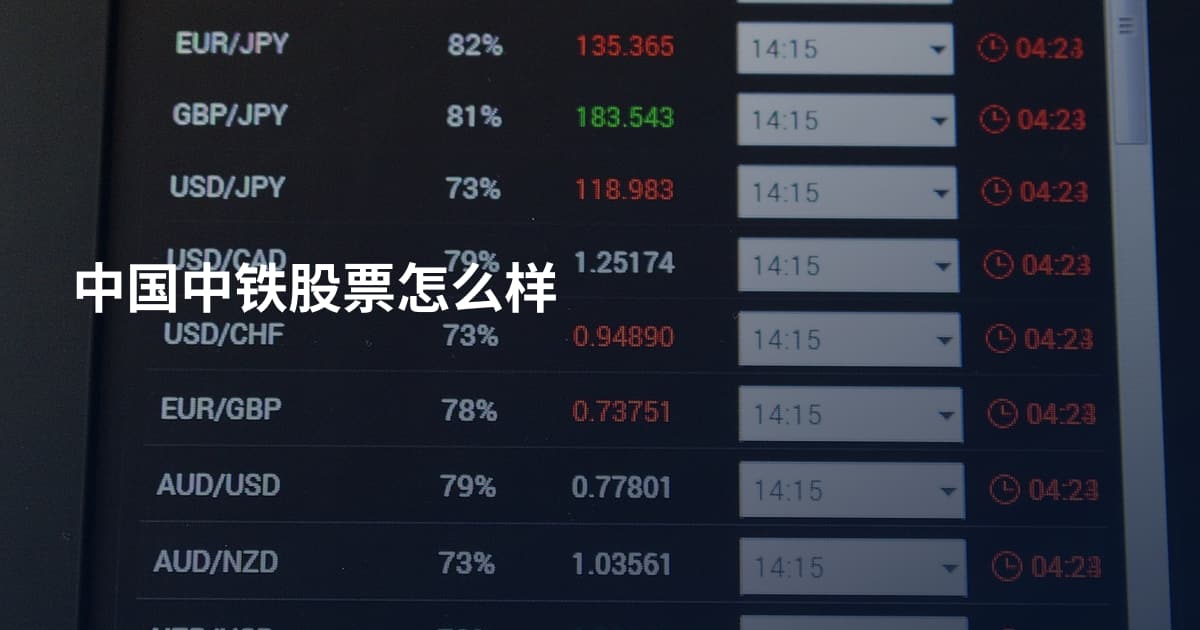 中国中铁股票怎么样
