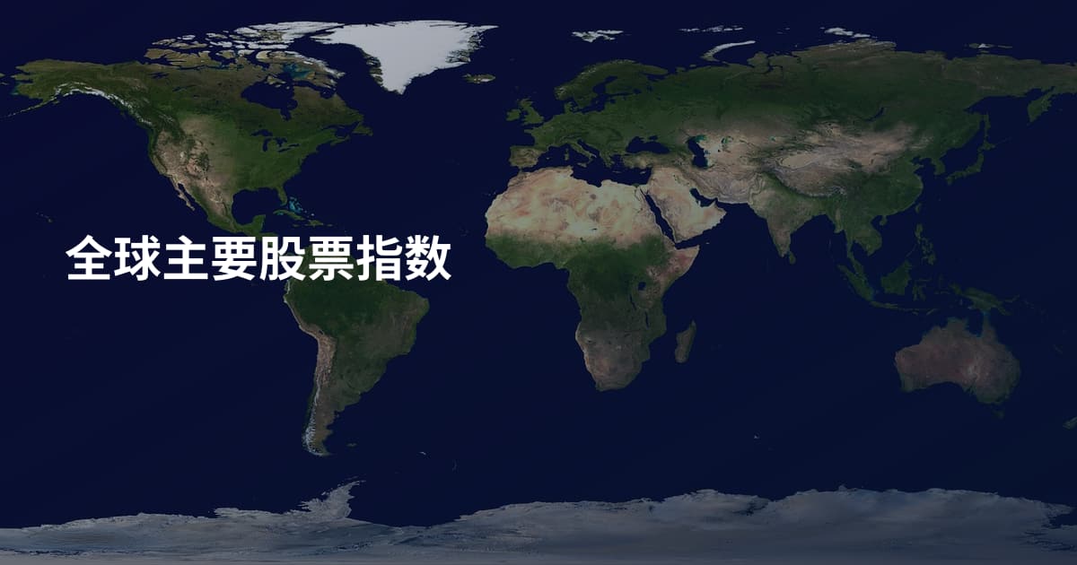 全球主要股票指数