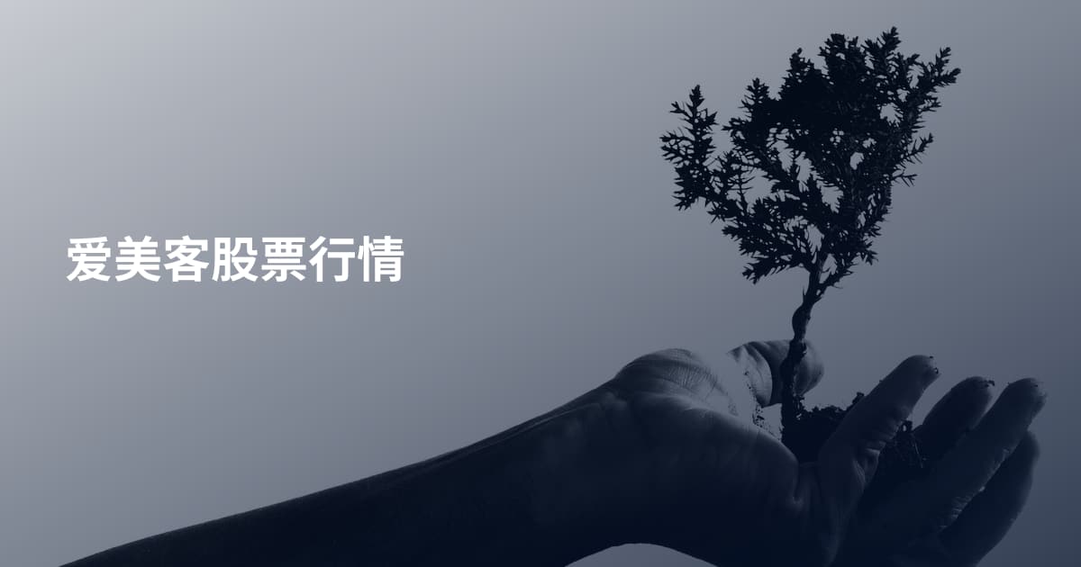 爱美客股票行情