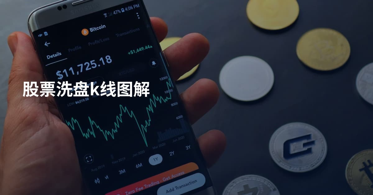 股票洗盘k线图解