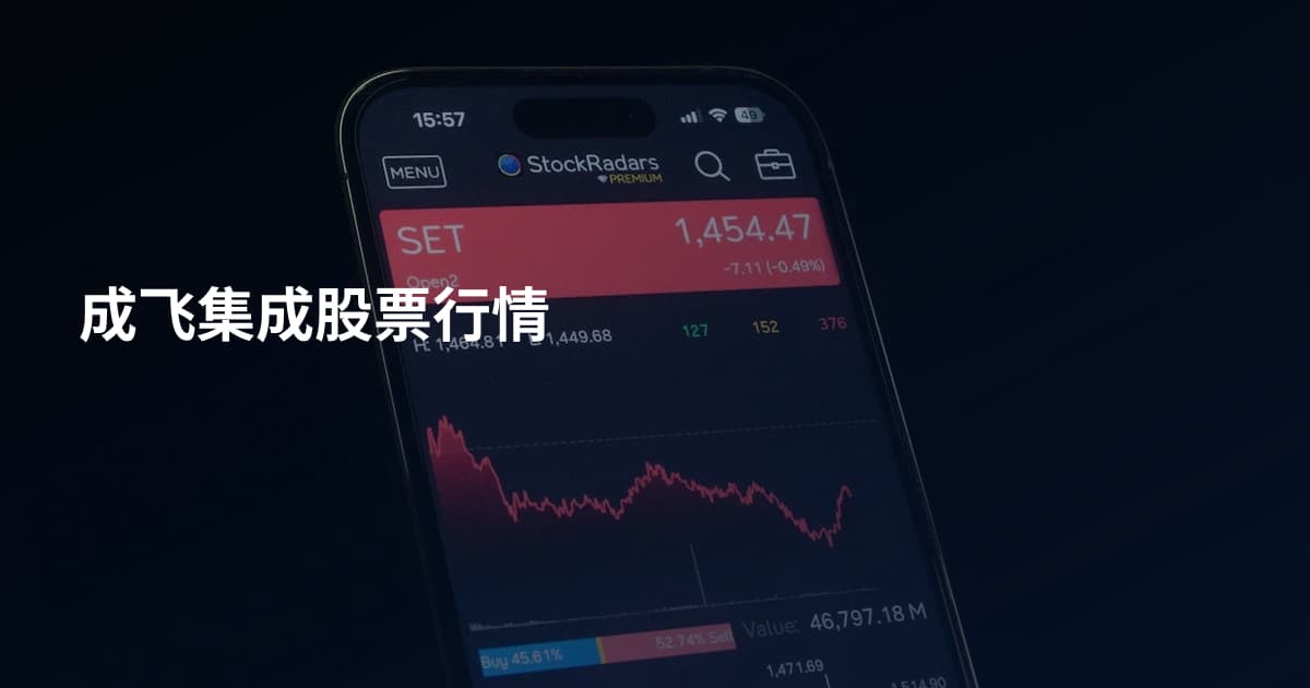 成飞集成股票行情