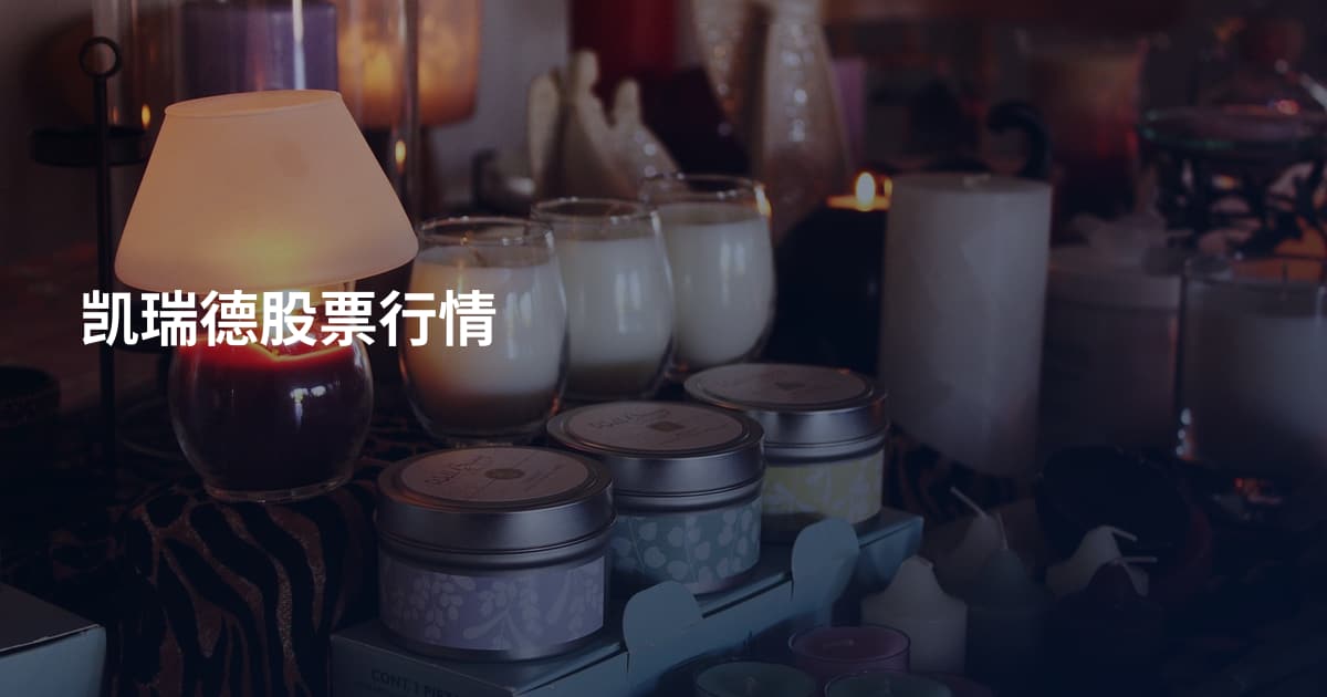 凯瑞德股票行情