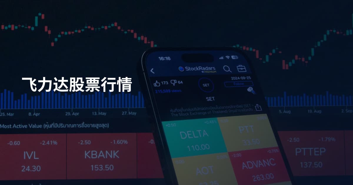 飞力达股票行情