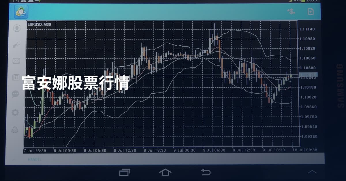 富安娜股票行情
