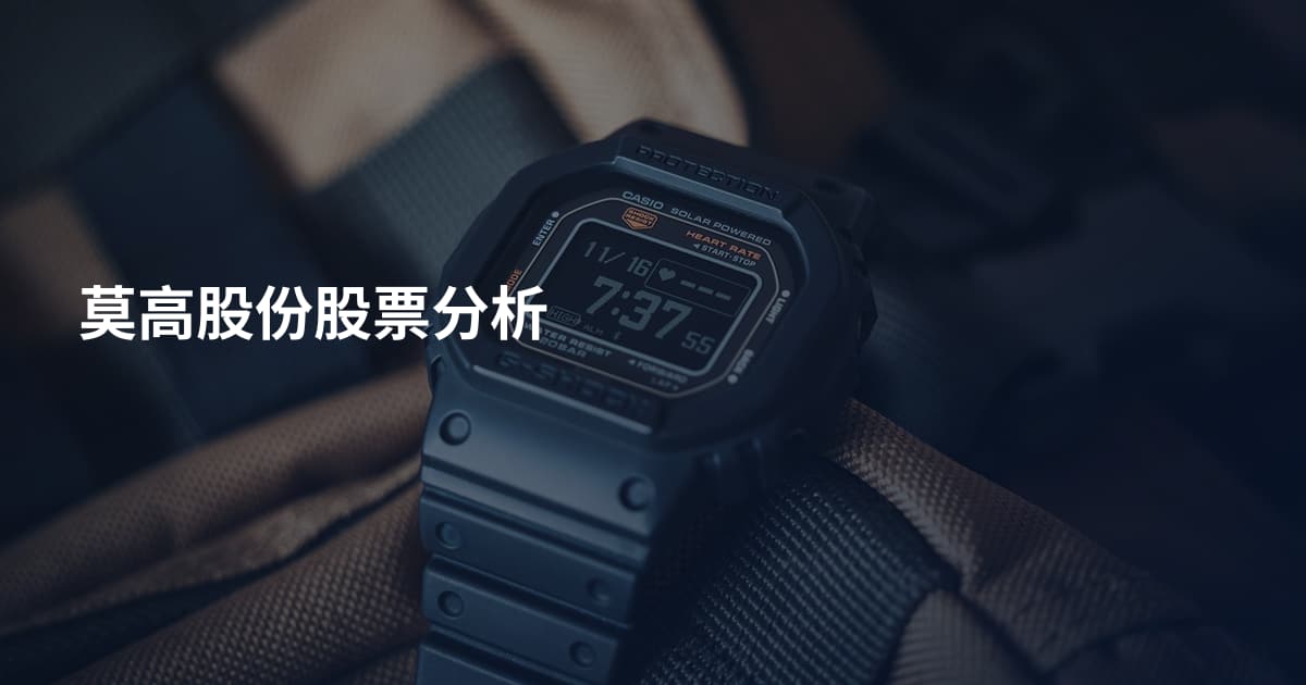 莫高股份股票分析