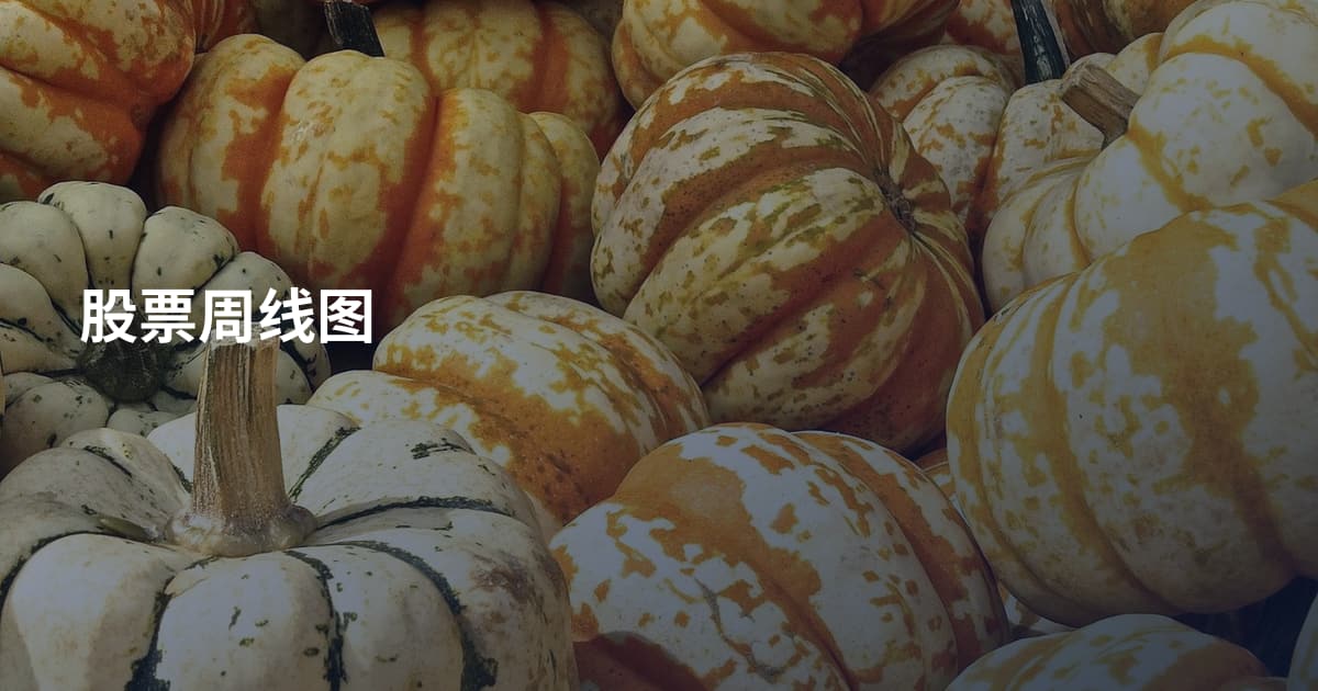 股票周线图