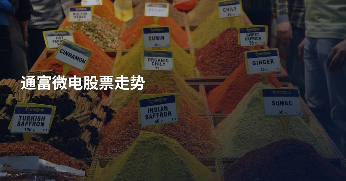 通富微电股票走势