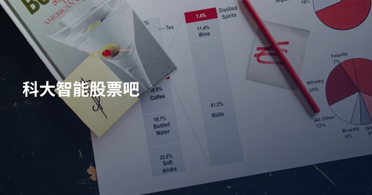 科大智能股票吧