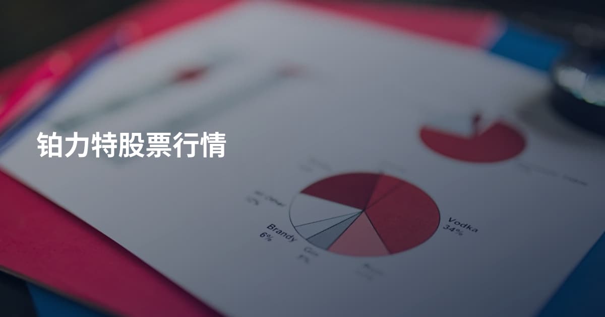 铂力特股票行情