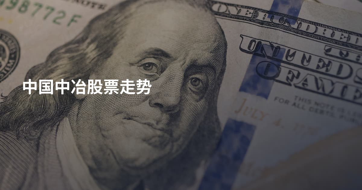 中国中冶股票走势