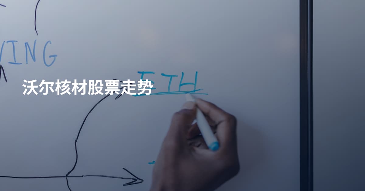 沃尔核材股票走势