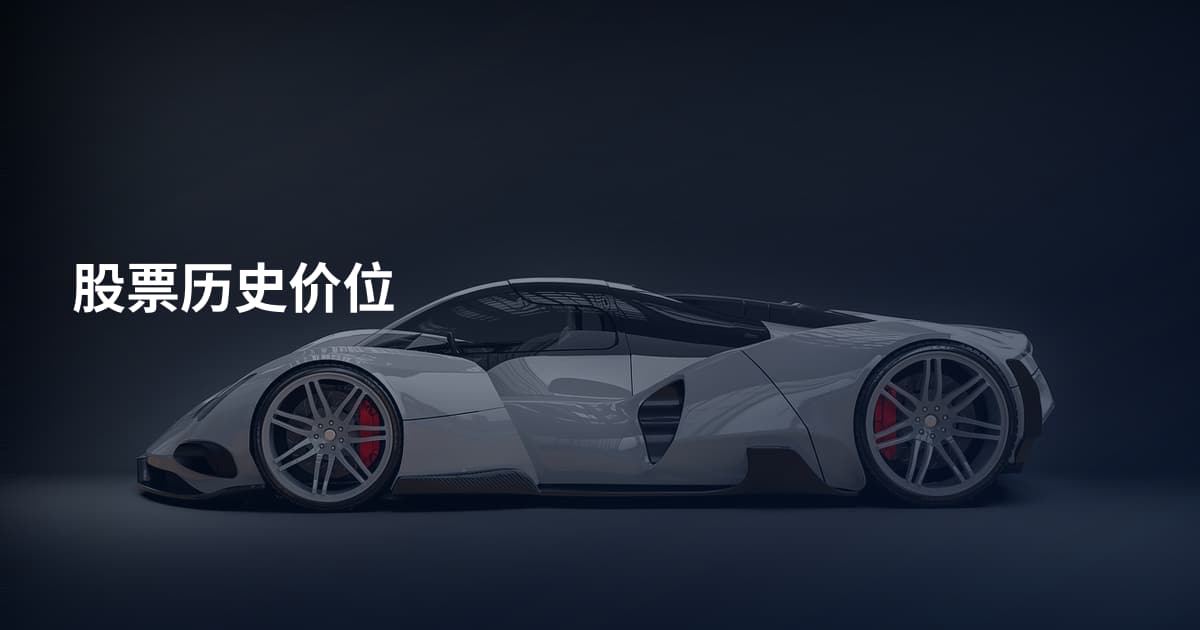 股票历史价位
