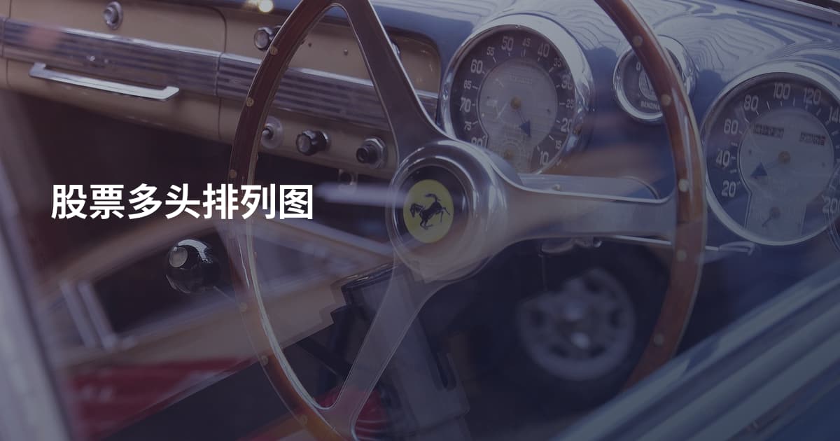 股票多头排列图