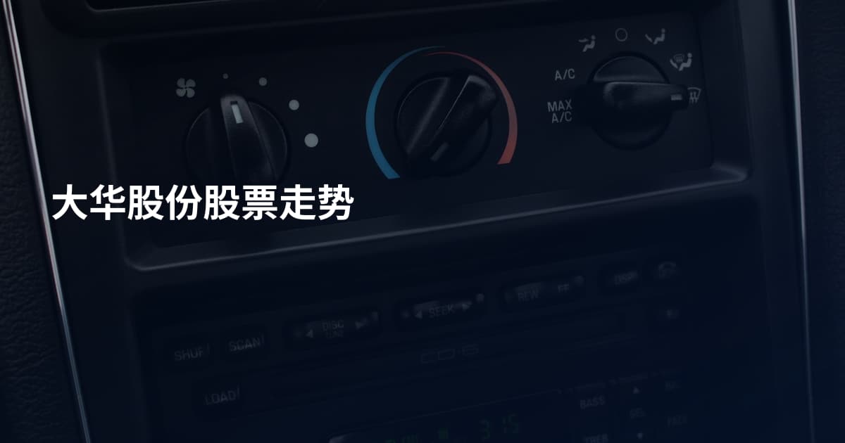 大华股份股票走势