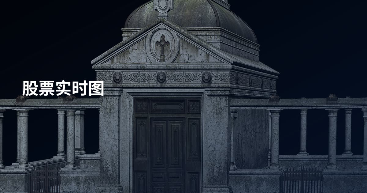 股票实时图