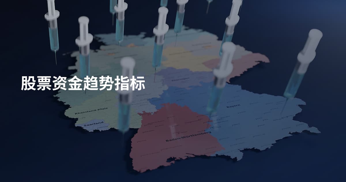 股票资金趋势指标