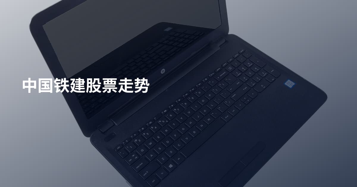 中国铁建股票走势