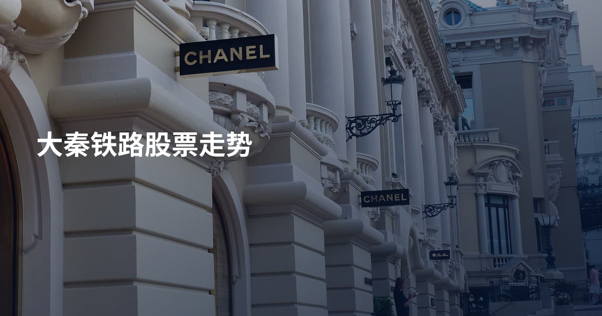 大秦铁路股票走势