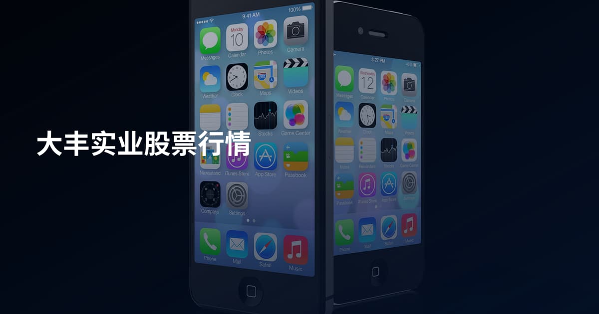 大丰实业股票行情
