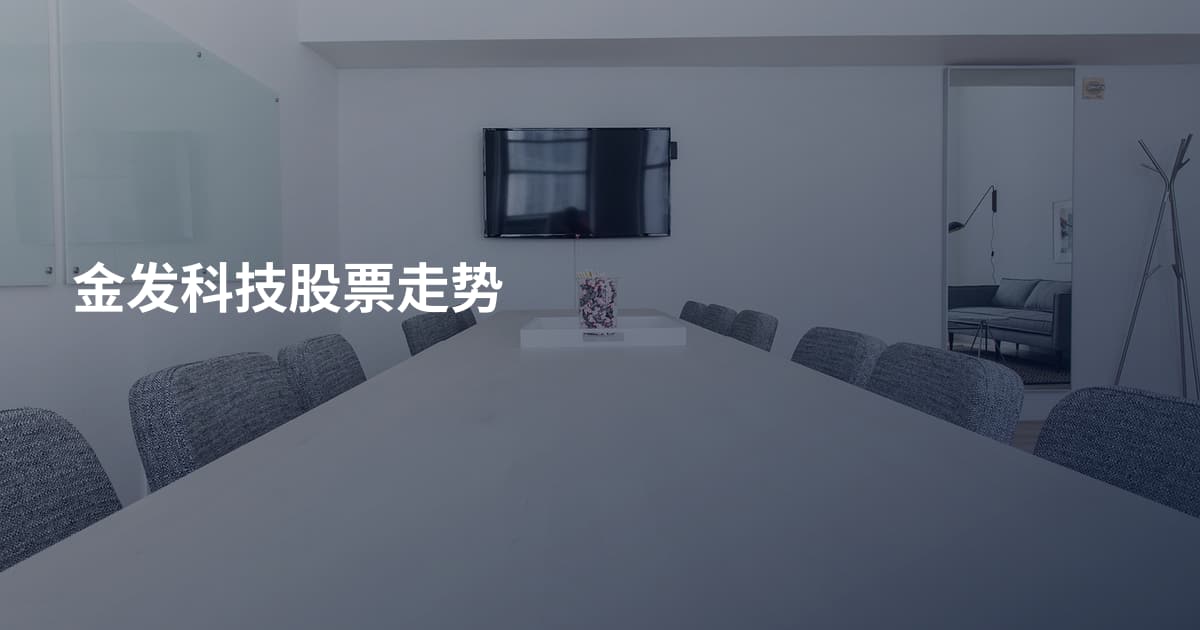 金发科技股票走势
