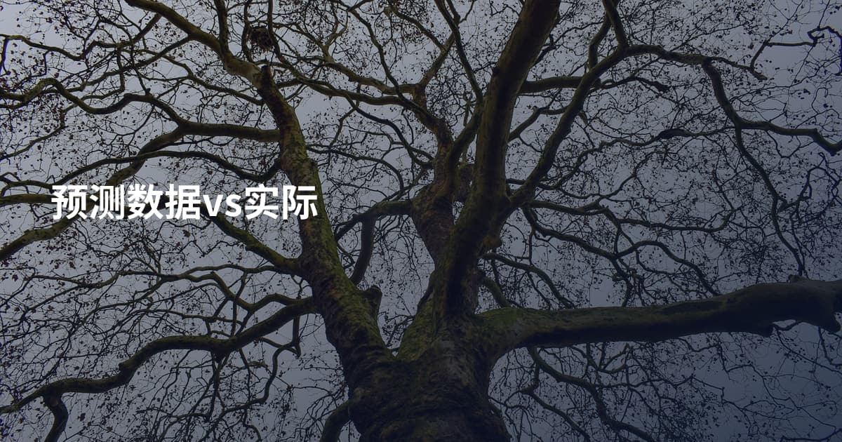 预测数据vs实际
