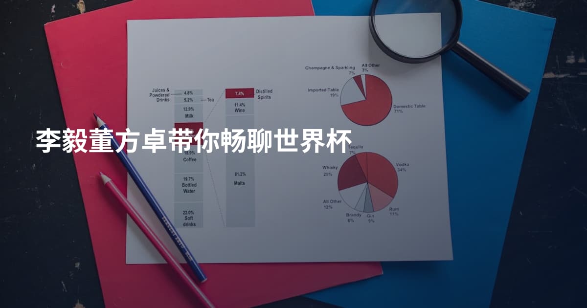 李毅董方卓带你畅聊世界杯