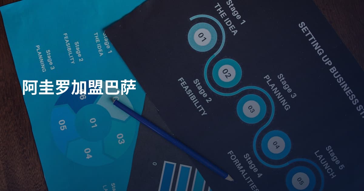 阿圭罗加盟巴萨