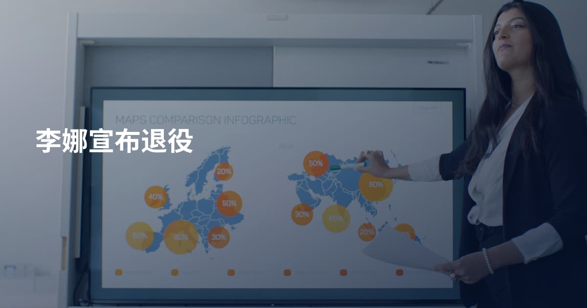 李娜宣布退役