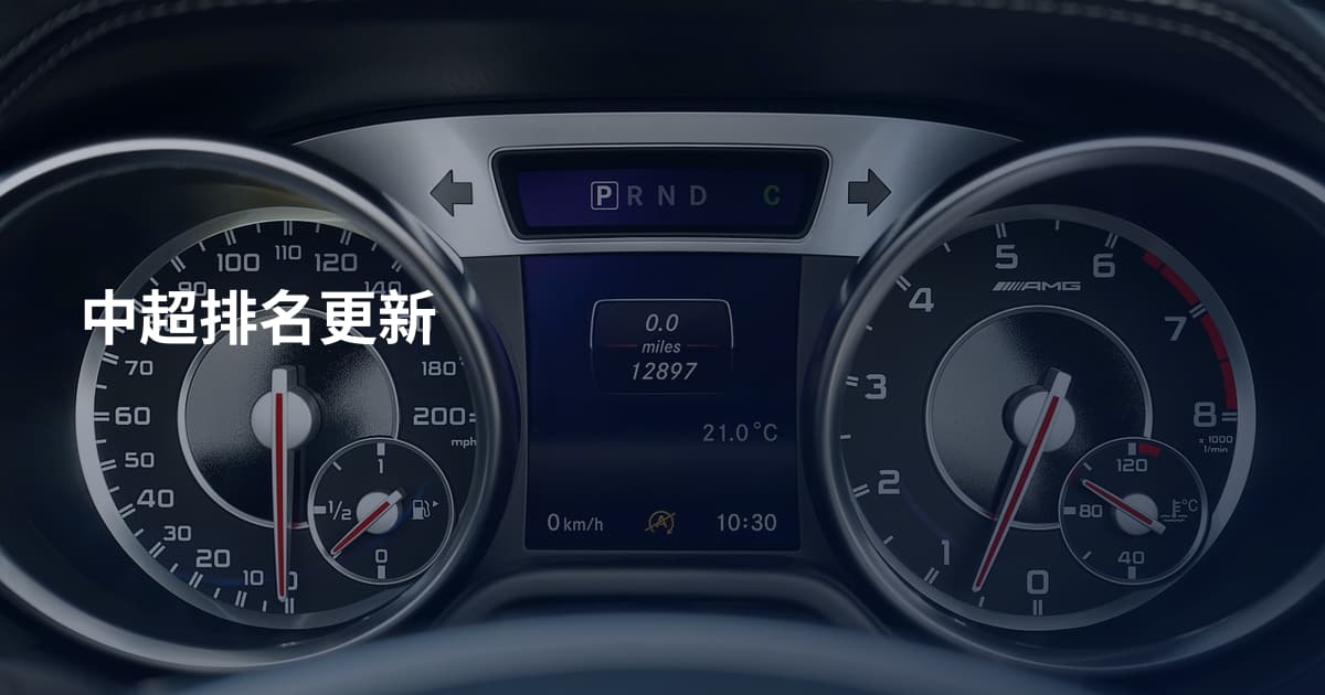中超排名更新