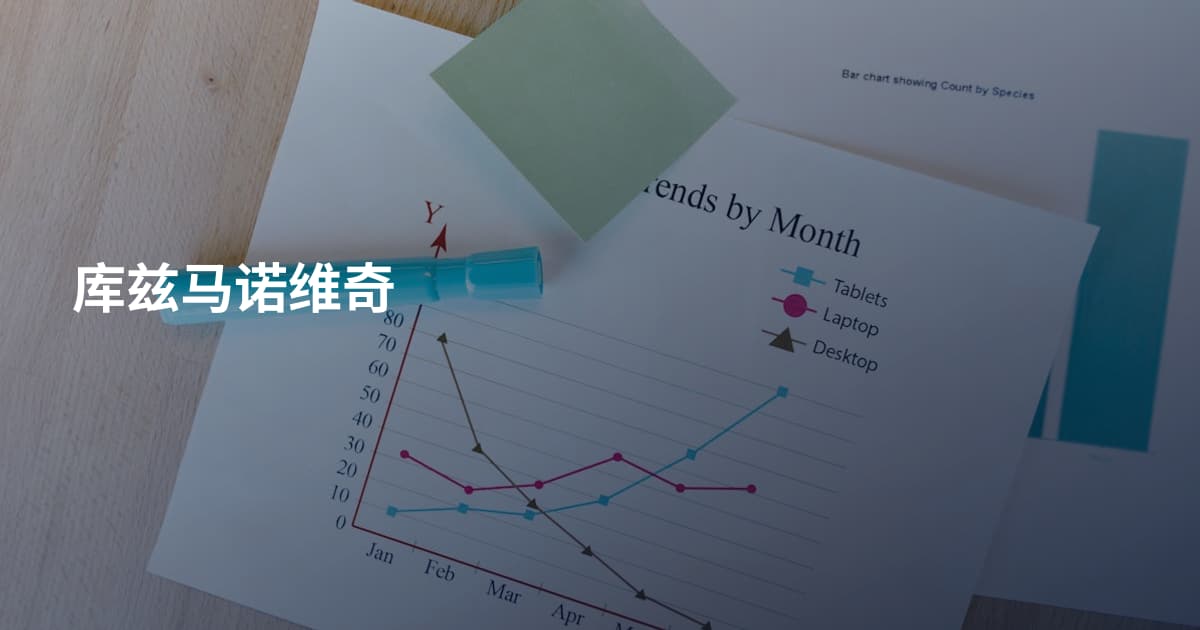 库兹马诺维奇