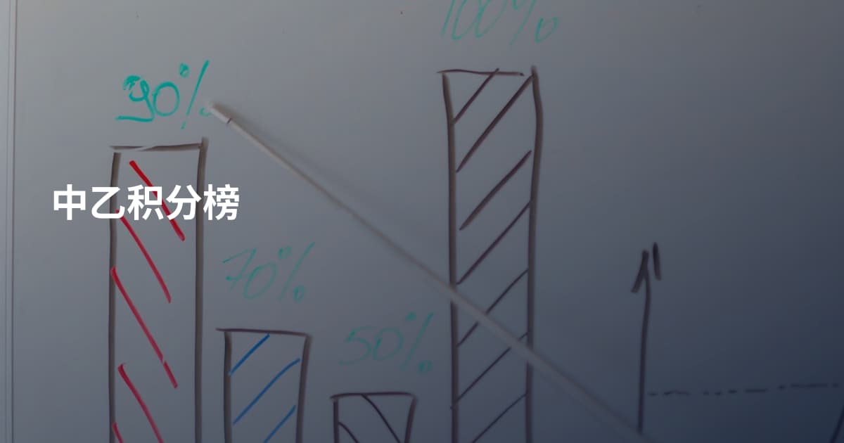 中乙积分榜